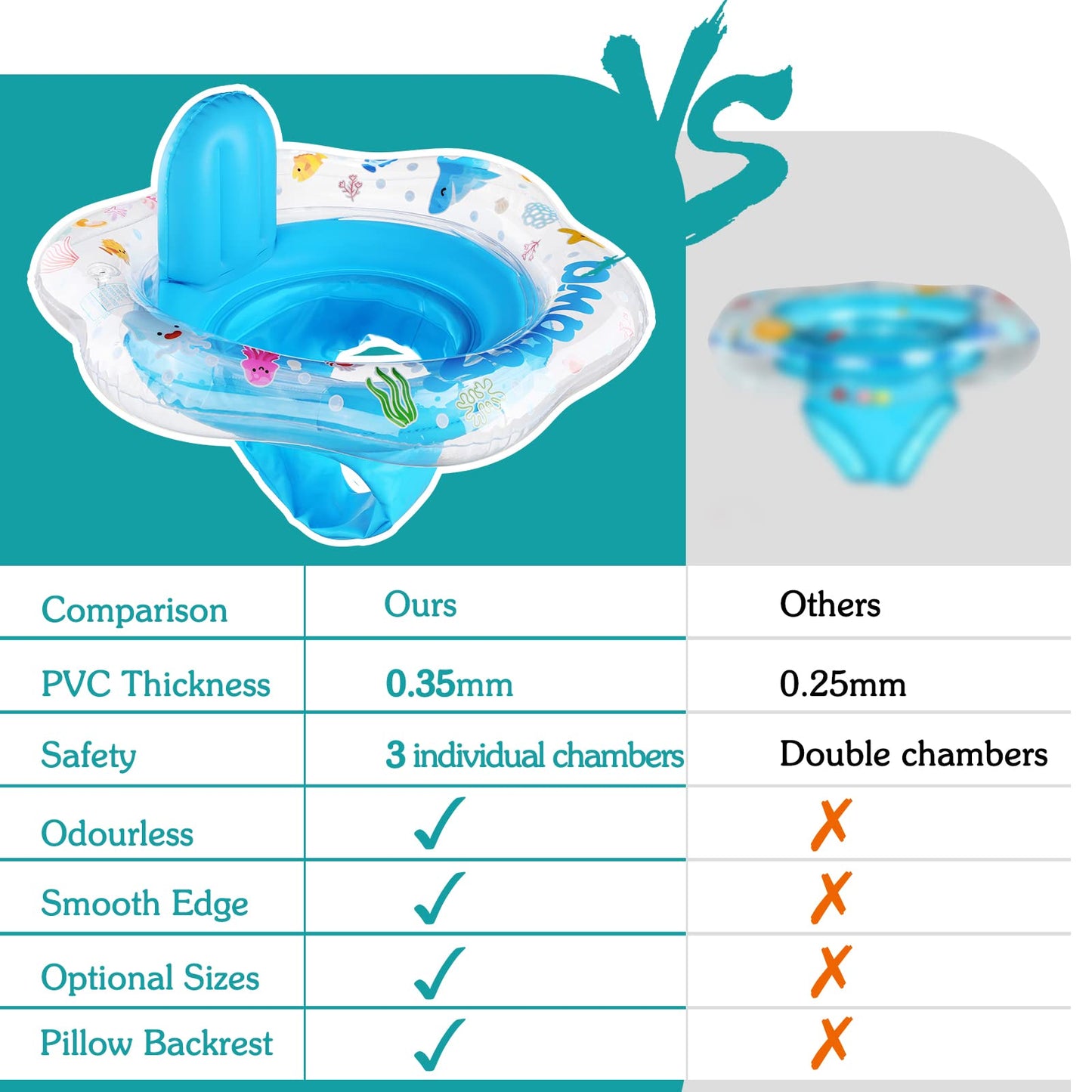 Zooawa Baby Swimming Float, Baby Floats For Pool With Safety Seat, Infant Baby Pool Float No Flip Thicken Swim Training For Baby