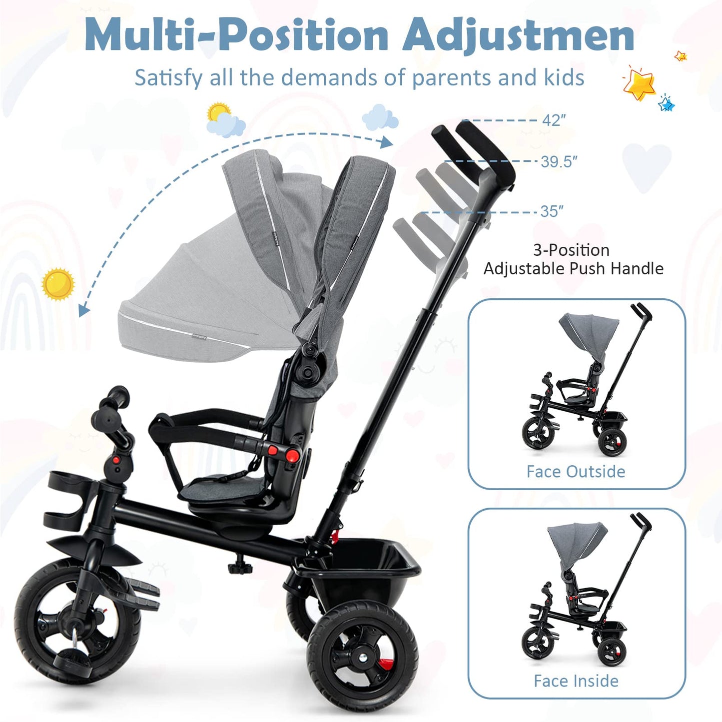 BABY JOY Tricycle, 5 in 1 Toddler Bike W/Removable Push Handle, Reversible Seat, EVA Wheel, Adjustable Canopy, Cup Holder & Stor