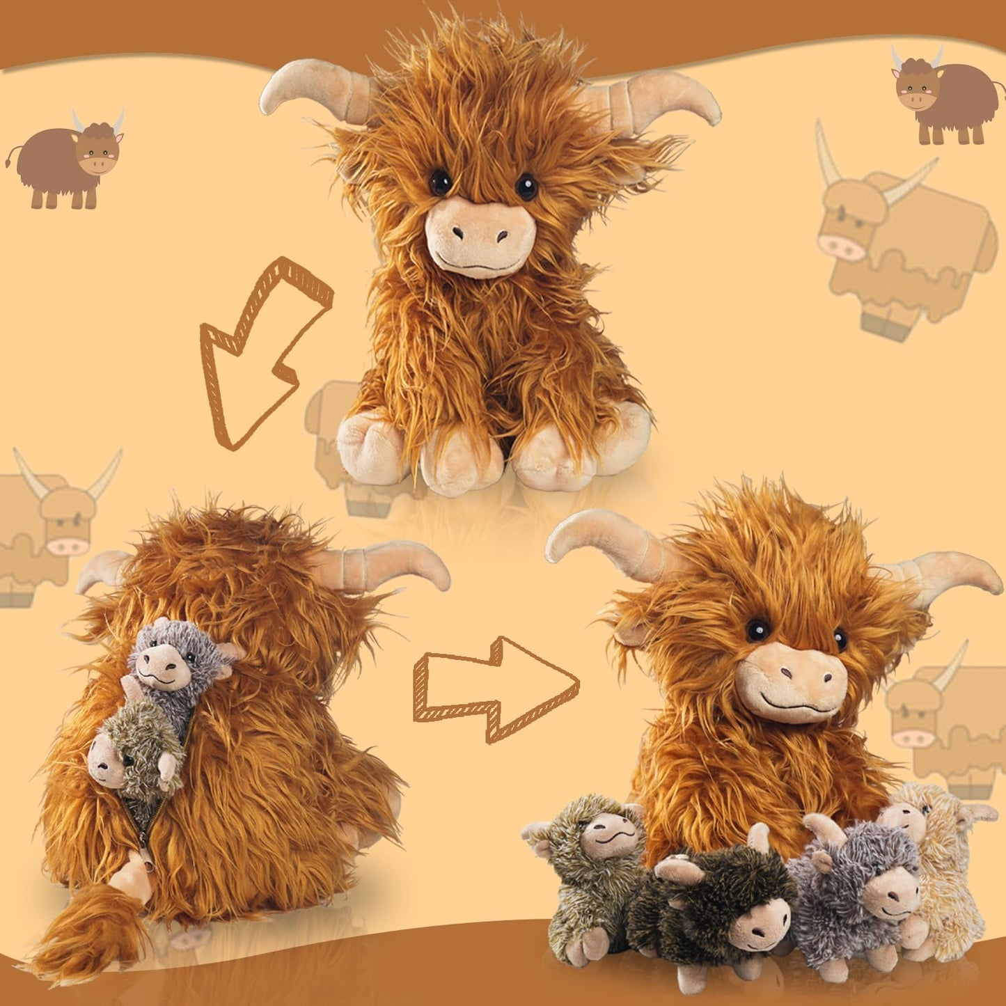 Youthfuljive 5 Pcs Highland Cow Stuffed Animals With Babies Inside 14'' Scottish Stuffed Highland Cow Plush Toy Set Mommy And 4