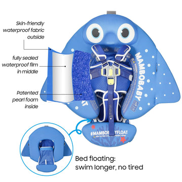 Mambobaby Float with Canopy & Portable Backpack Skin-friendly Baby Swim Float with Tail Waterproof Non-Inflatable Mambo Float Sm