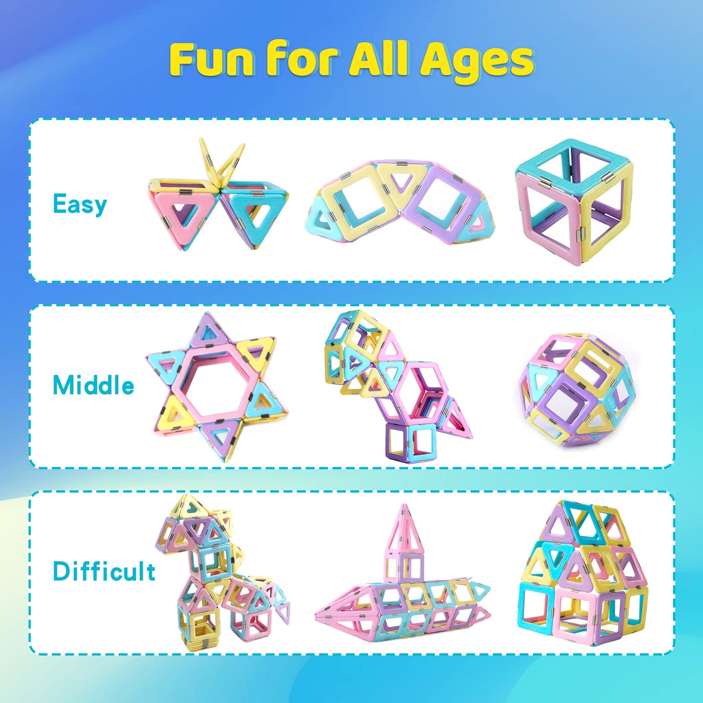 Magnetic Tiles 80Pcs Magnet Building Blocks Set Creative Stacking Toys For Kids, 3D Diy Construction Kit Preschool Child Montessori Toys Stem Learning Toys Gifts For Girls Boys 3 4 5 6 7 Years