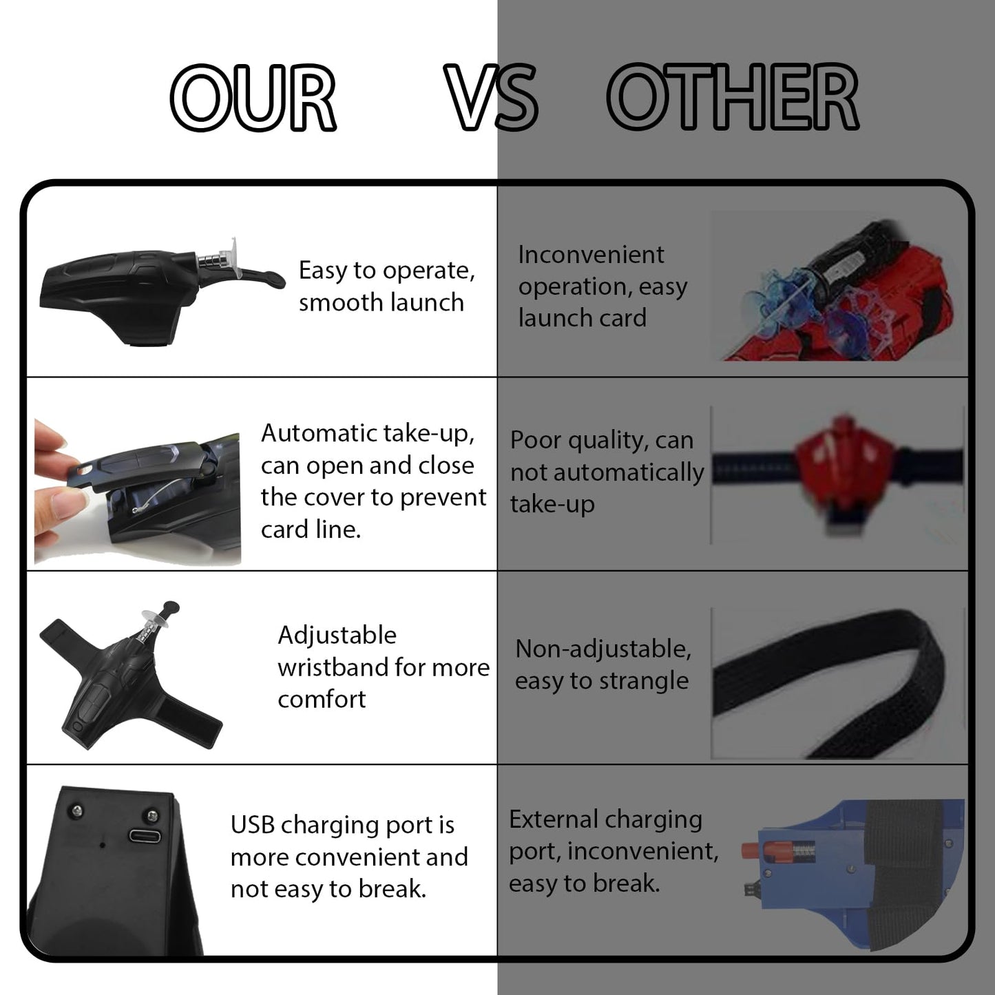 Web Shooters, Spider Web Launching Toy 2.0 Upgrade - USB Charging, Remote Rope Launch, Superhero Spider-Silk Wrist Toys, Matchin