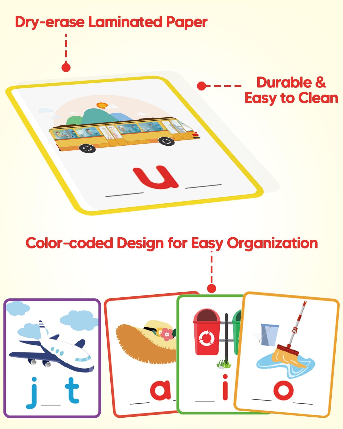 Gojmzo Cvc Word Writing & Spelling Flash Cards, Preschool Learning Toddler Activities, Kindergarten Homeschool Supplies, Sight Words Reading Game, Montessori Educational Toys For 3 4 5 6 Year Old Kids