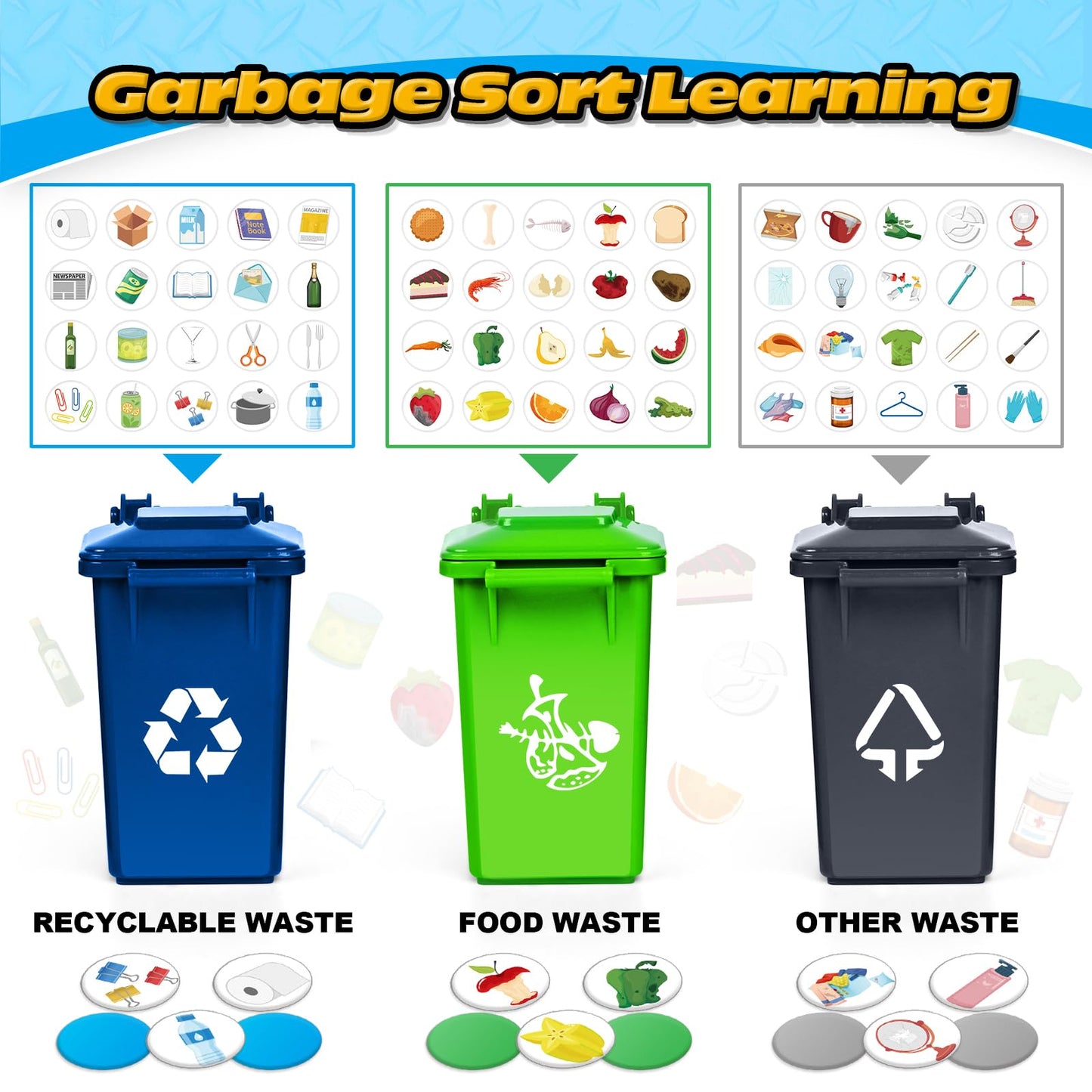 Kids Toys for 3 4 5 6 7 8 Years Old Boys, 15'' Large Garbage Truck Toy, Friction Powered Garbage Recycling Truck with Lights and