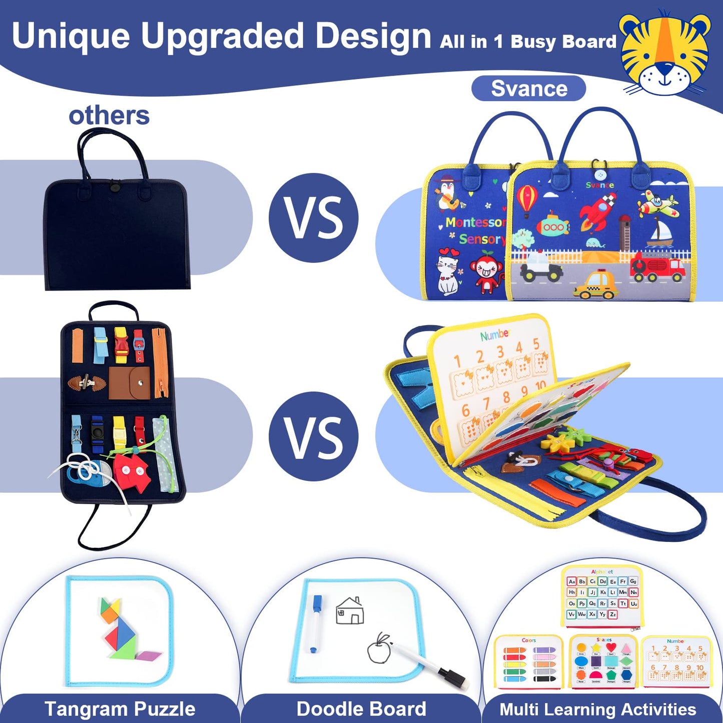 Busy Board For 1 2 3 4 Year Old Toddlers - Preschool Learning Activities Busy Book, Montessori Toys For Fine Motor Skills, Airplane Car Travel Essentials For Kids Boys Girls (Blue)