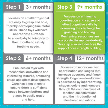 Smart Steps Stack-A-Cat 9 - 12 Months Stem Baby Toy