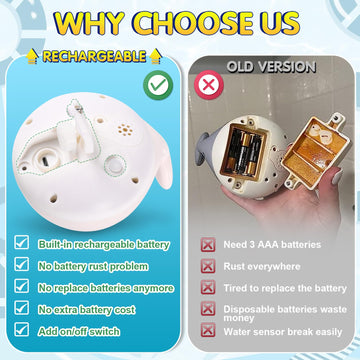 Gigilli Baby Whale Bath Toy, Usb Rechargeable Bath Fountain Toy 6-12 12-18 Months, Light Up Bath Toys Sprinkler, Spray Water Poo