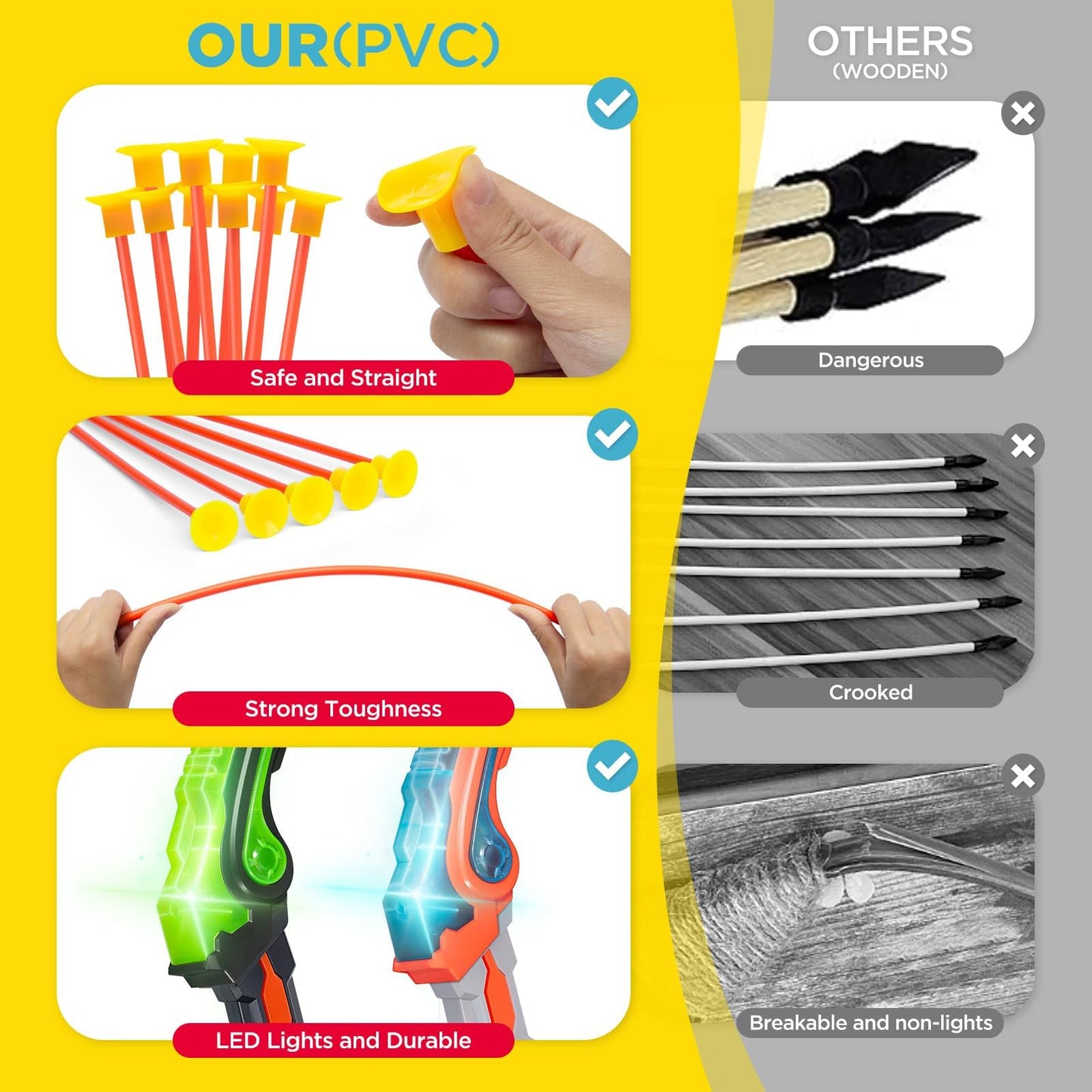 Bow And Arrow For Kids 6-8 8-12, Archery Toy Set For Kids 6+ With Standing Target - Rechargeable/2 Light Up Bows/20 Arrows, Toys For Kids 4-6 7 8 9 10-12 Boys Girls Birthday Gifts