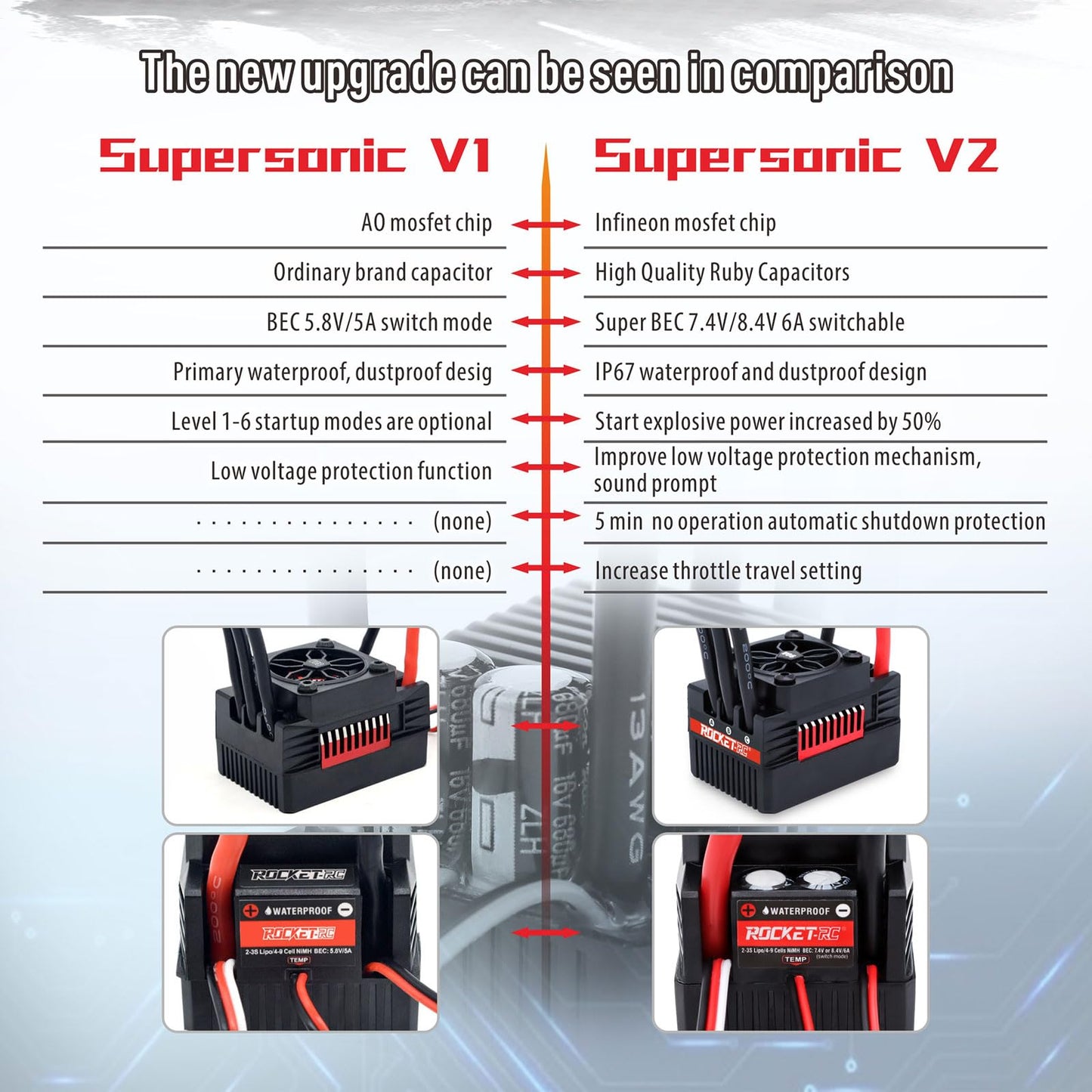 Surpass Hobby Rocket Rc Waterproof Supersonic Brushless Esc 60A With Plug For 1/10 Rc Car (60A)