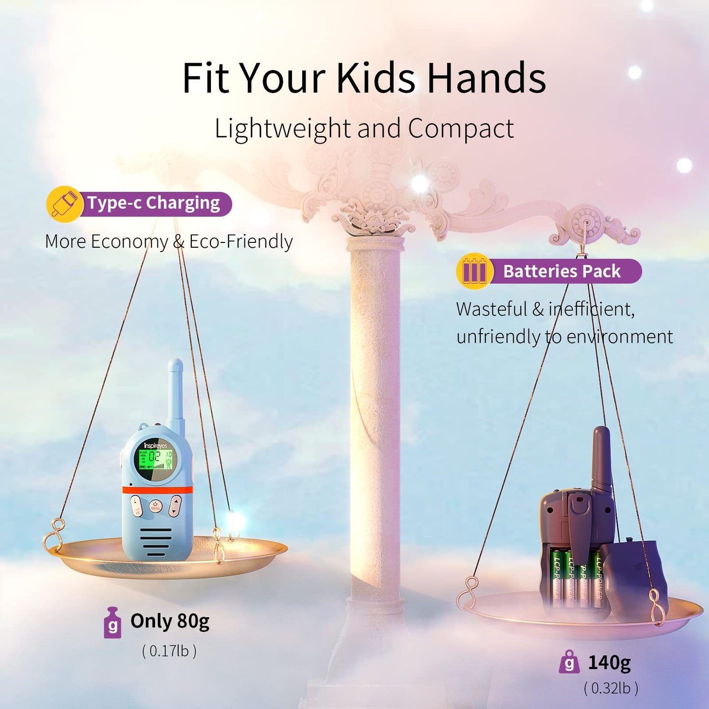 Inspireyes Walkie Talkies For Kids Rechargeable,48 Hours Working Time 3 Miles Range 22 Channels 2 Way Radio,Birthday Gifts For Boys Girls,Family Games Outdoor Hiking Camping,3-12 Years Old Toys 4 Pack