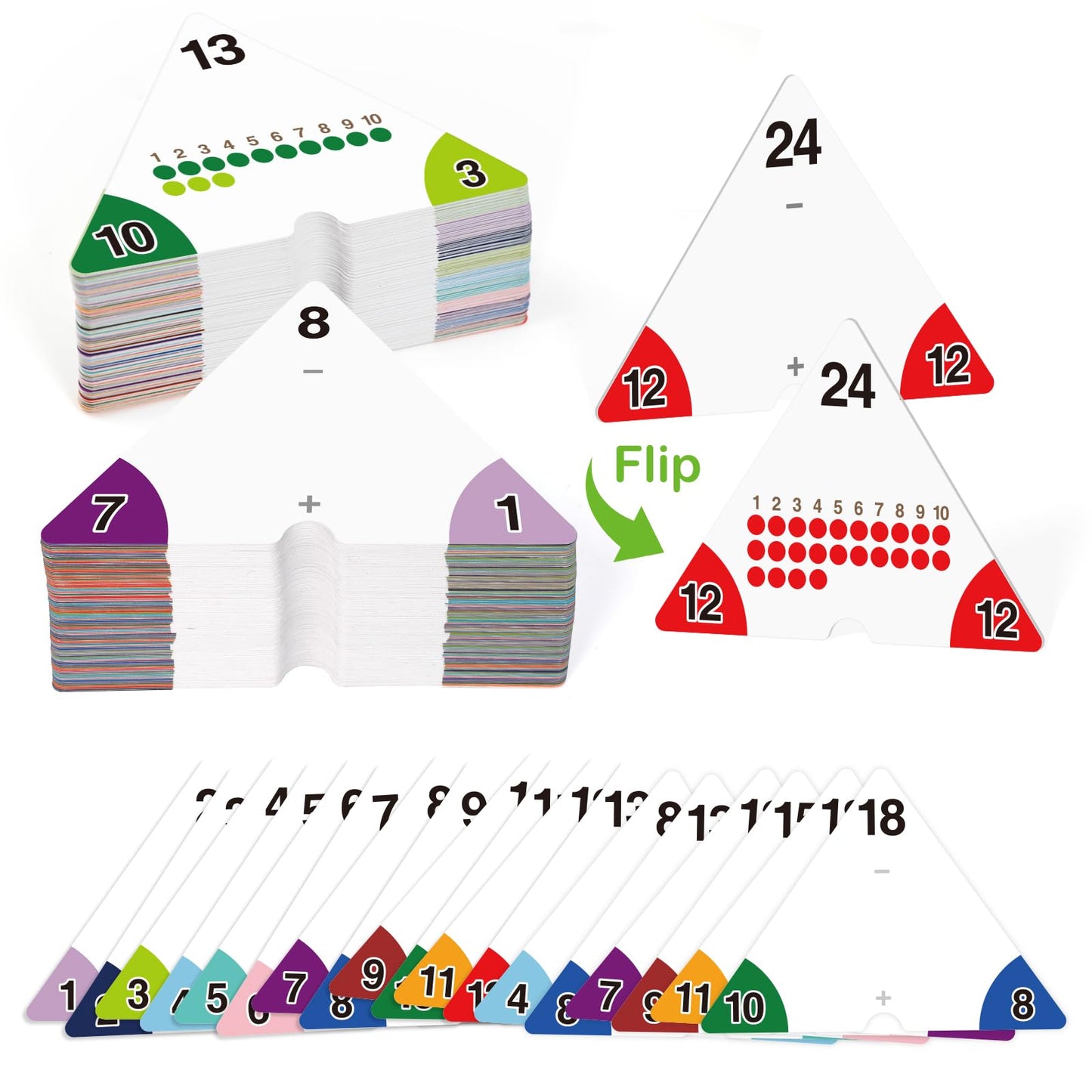 Edulok Addition And Subtraction Flash Cards, Triangle Math Flash Cards Math Games For Kids, Math Manipulatives Kindergarten Lear