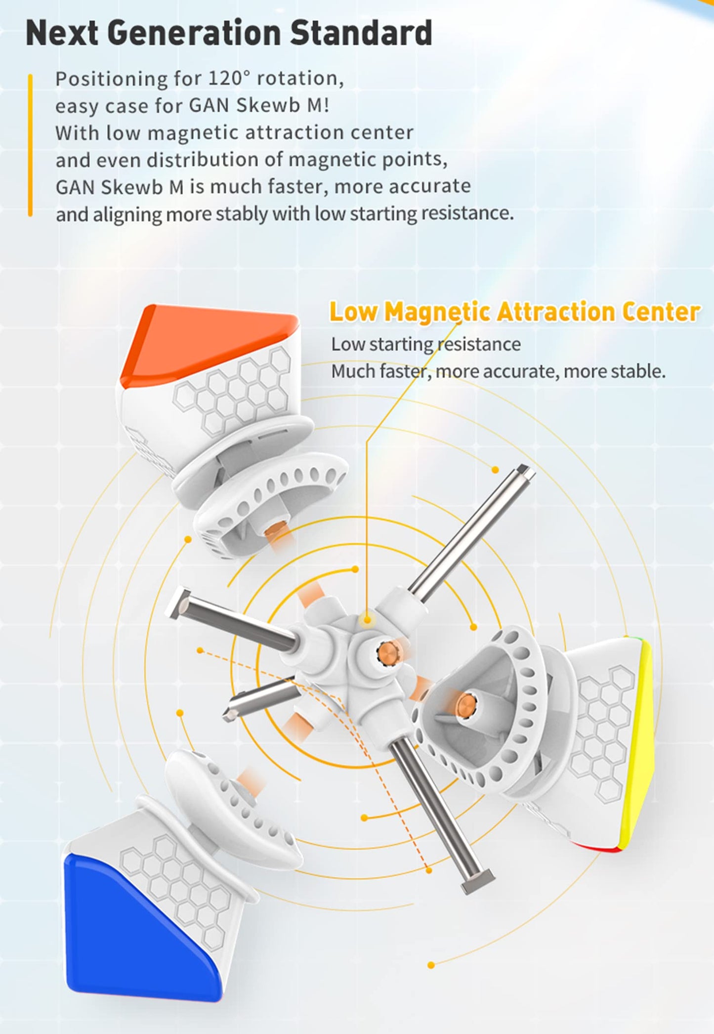Cubershop Gan Skewb Magnetic Speed Cube (Enhanced Frosted Version), 2020 Gan Skewb M For Speed Cubing, Smooth & Fast Skewb Cube Puzzle Toy (Enhanced Positioning System With 32 Magnets)
