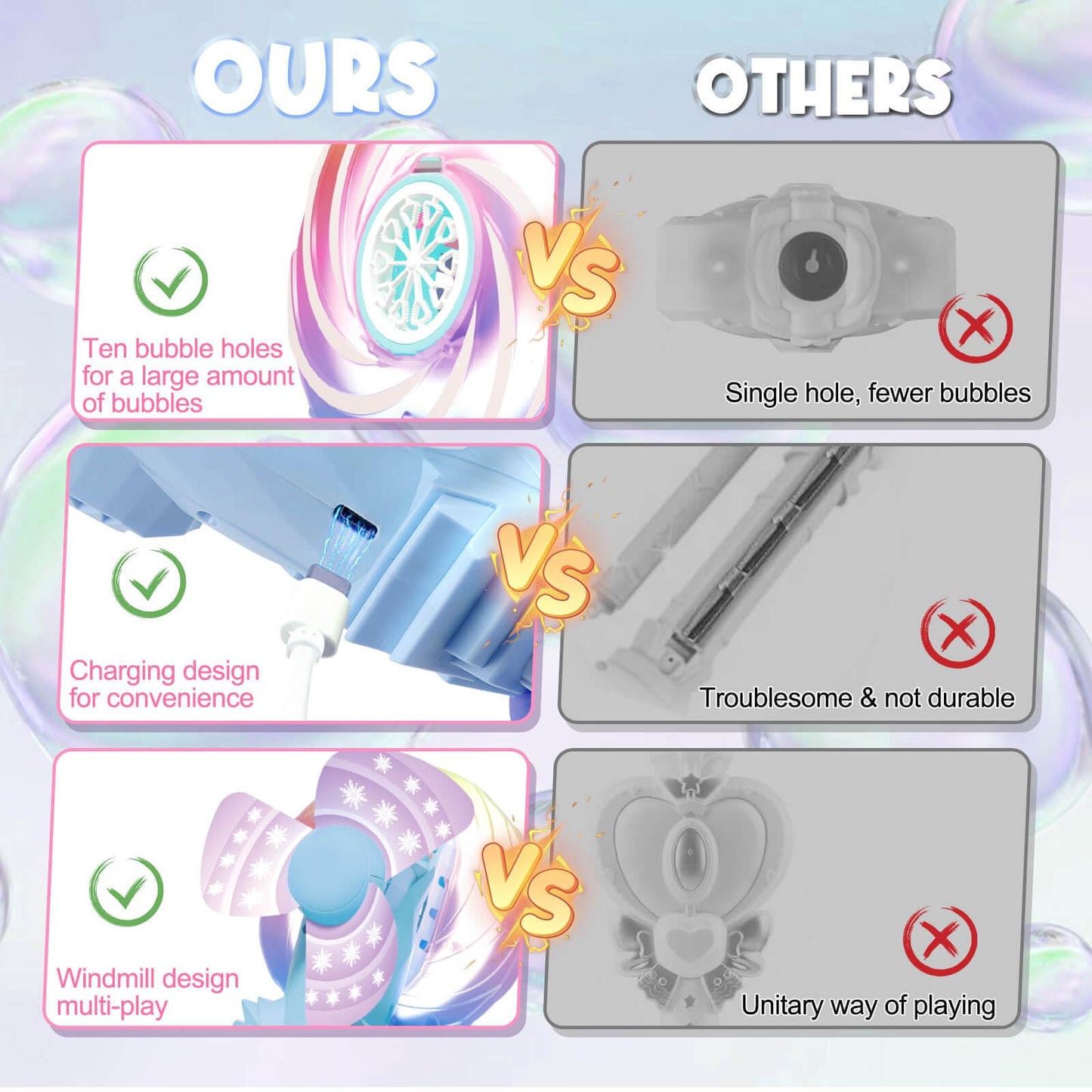 Britik Bubble Wands For Kids Age 4-8: Windmill Light Up Automatic Bubble Machine Rechargeable With 2 Bubble Solution Outdoor Par