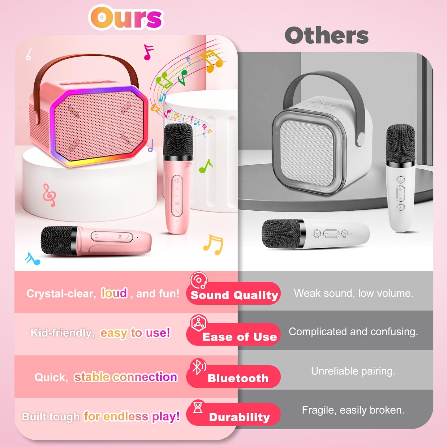 Laradola Karaoke Machine For Kids: Portable Bluetooth Mini Karaoke Machine With 2 Microphones - Chritmas Birthday Speaker Toys Gifts For Girls For 3 4 5 6 7 8 9 10 12+ Year Old