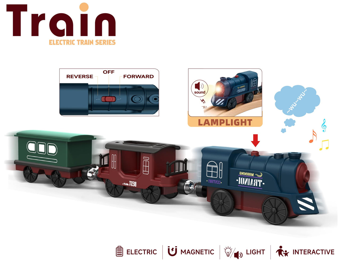 Battery Operated Train For Wooden Track, 3Pcs Train Toy Set For 3 4 5+Years Old Boy Girl Toddlers, Motorized Train Accessories Electric Train Compatible With Thomas & Friends, Brio And Chuggington