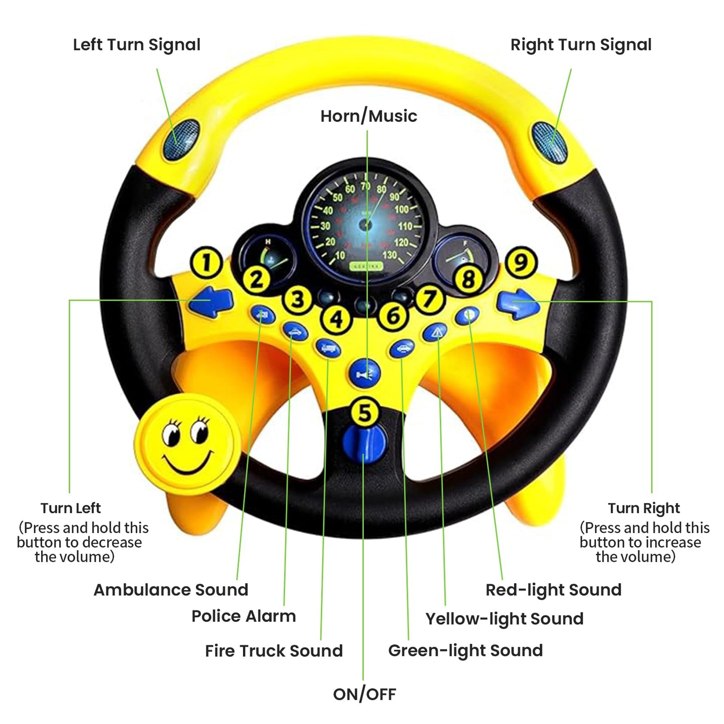 Yiyzaof Kids Steering Wheel Toy For Car With Light And Music,Suction Cups Base-Interactive Simulated Driving Toy Steering Wheel