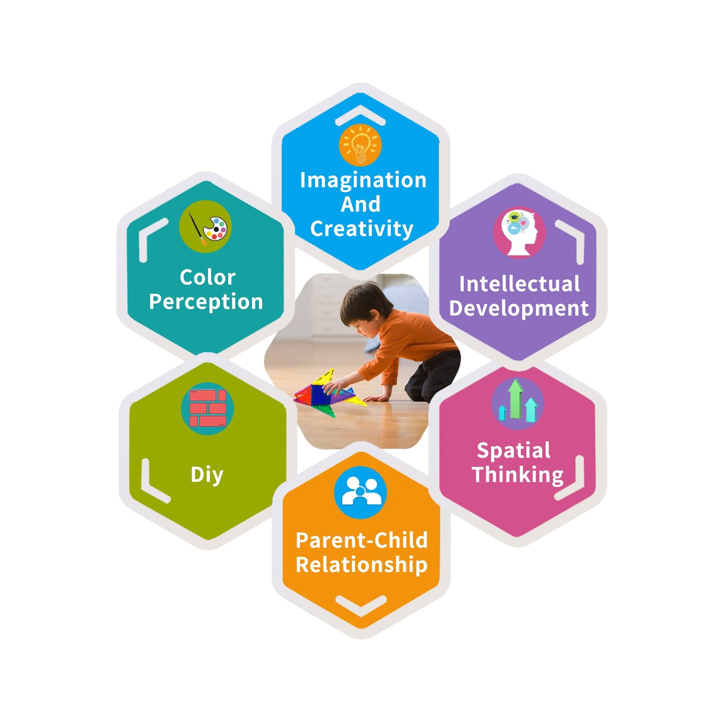 Everplay 110 pc Magnetic Tiles with Car Set, Building Blocks Toys STEAM Educational Learning Magnet Toy Preschool Montessori Boy