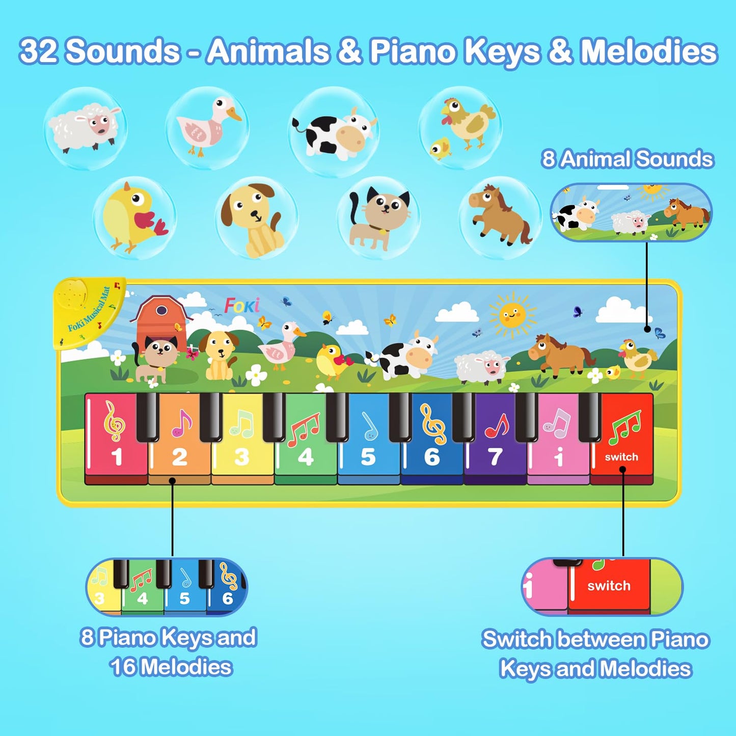 Foki Brightly Colored Floor Piano Mat for Toddlers - 39x14 inch Musical Dancing Keyboard Playmat for Kids 1-5 Years Old