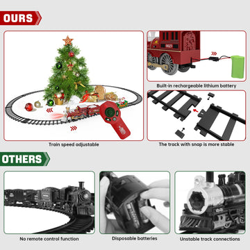 Lzzapj Train Set, Remote Control Electric Train Toy With Smoke, Light And Music, Kids Train Track With Rechargeable Battery, Santa Claus, Christmas Birthday Gifts For 3 4 5 6 7 8 Year Old Boys Girls