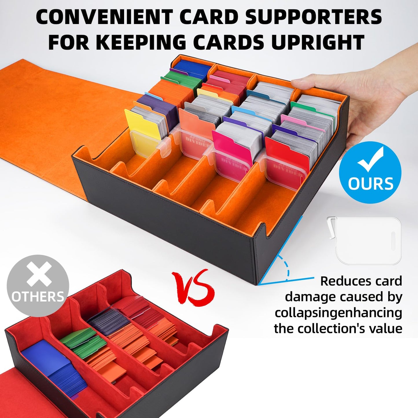 Afiing 4-Row Trading Card Storage Box - Holds 3200+ Cards, 48 Dividers & 4 Stoppers, Card Deck Box For Mtg Tcg Sports Cards - In