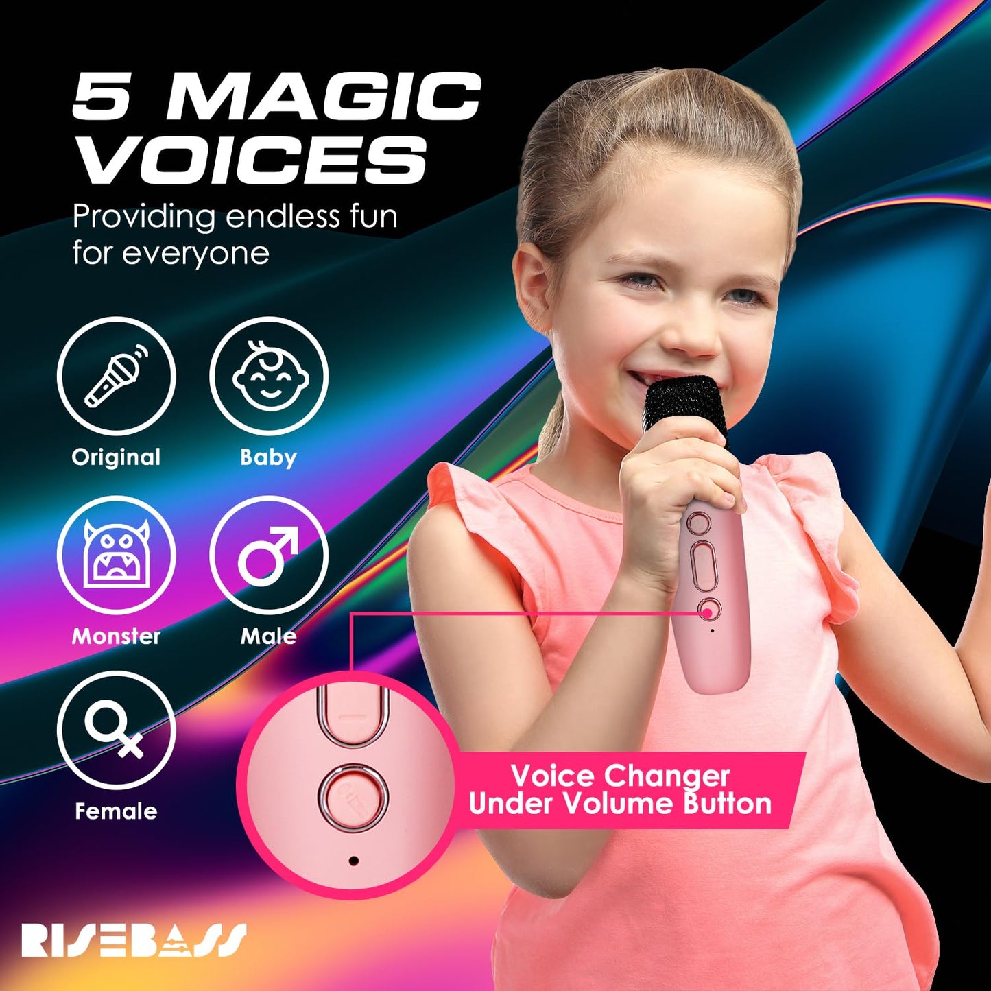 Risebass Mini Karaoke Machine For Kids Adults, Portable Bluetooth Speaker With 2 Wireless Microphones,Toys Birthday Gifts For Gi