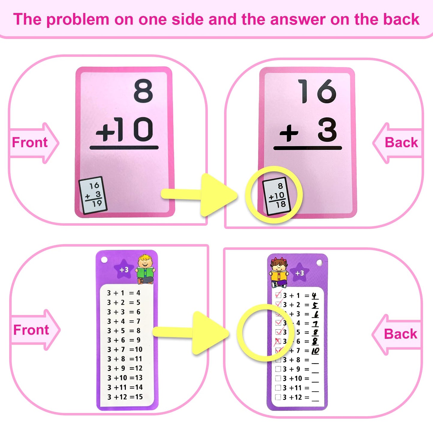 Limque Addition and Subtraction Flash Cards - 102 Reusable Educational Math Cards for Kids Ages 3+ | Fun Learning & Games