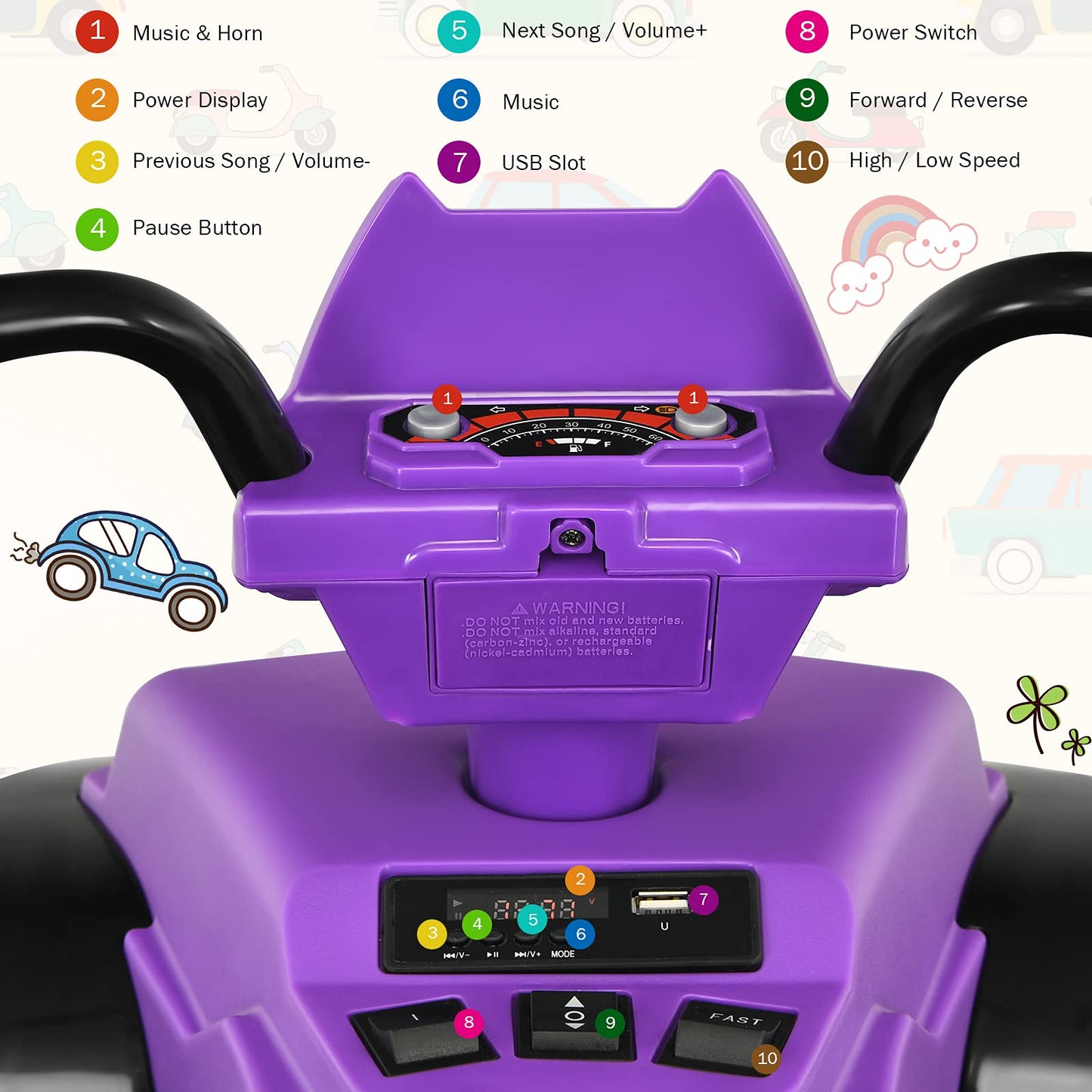 Costzon Kids ATV 12V Electric Vehicle, Purple, LED Lights, Horn, Music, Treaded Tires, Ride-On Car for Boys & Girls