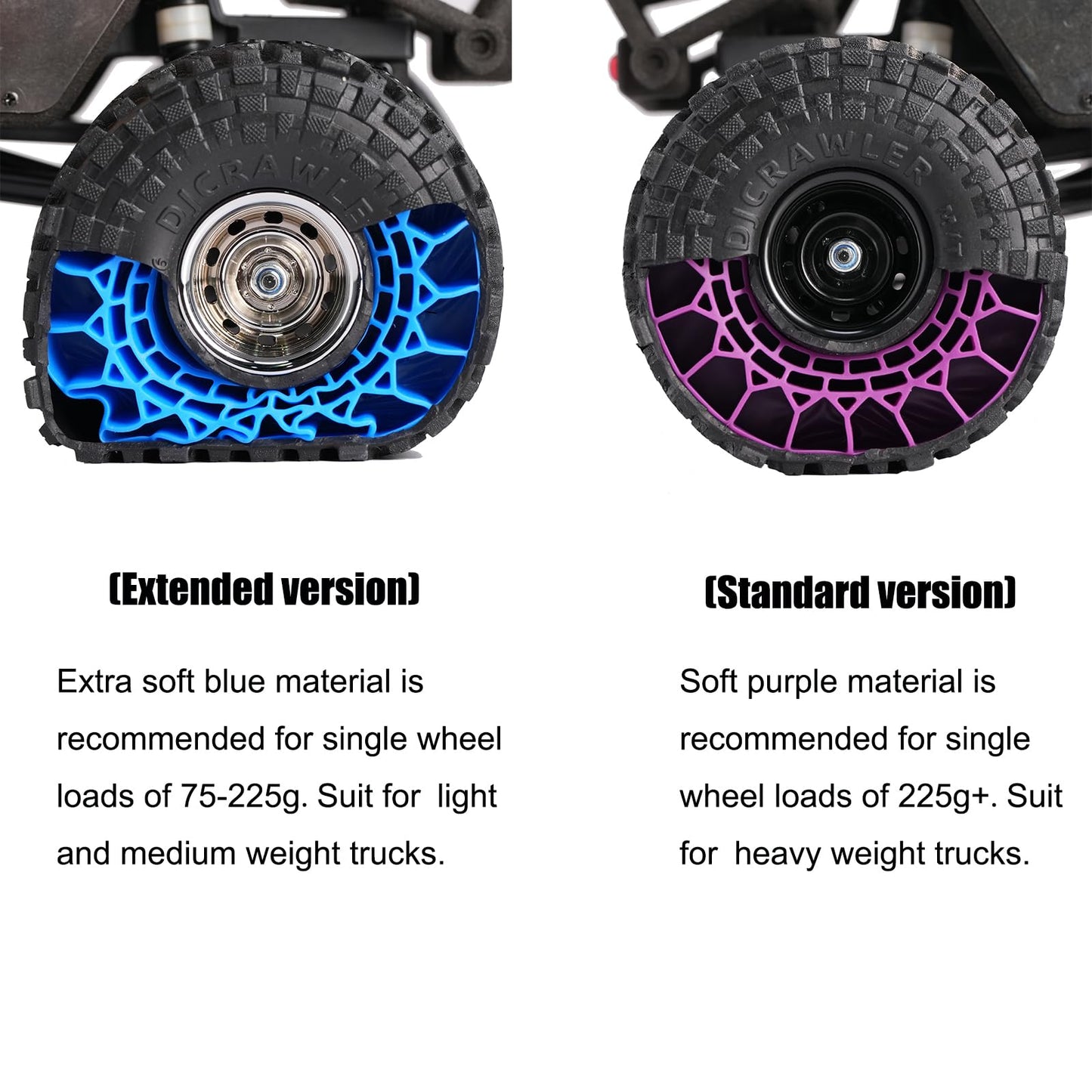 Super Soft 1.0 Inch Blue Silicone Rubber Inserts for 72-74 * 27mm Tires (for 72-74 * 27mm Tires)