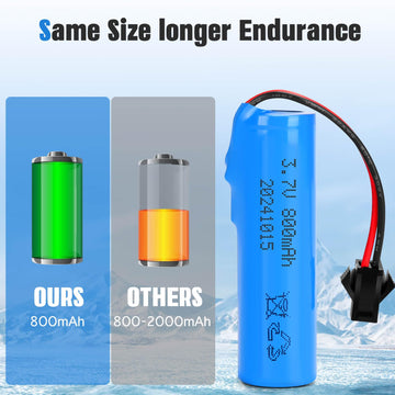 HaiNXC 2 Pack DC 3.7V 800mAh Li-ion Rechargeable Battery for Toy Car, Double Sided RC Stunt Car, Small RC Boat, Tumbling Amphibi