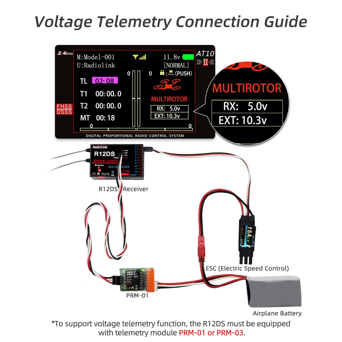 Radiolink AT10II 12 Channels RC Transmitter and Receiver R12DS 2.4GHz Radio Remote, Voltage Telemetry for RC Airplane, FPV Racin