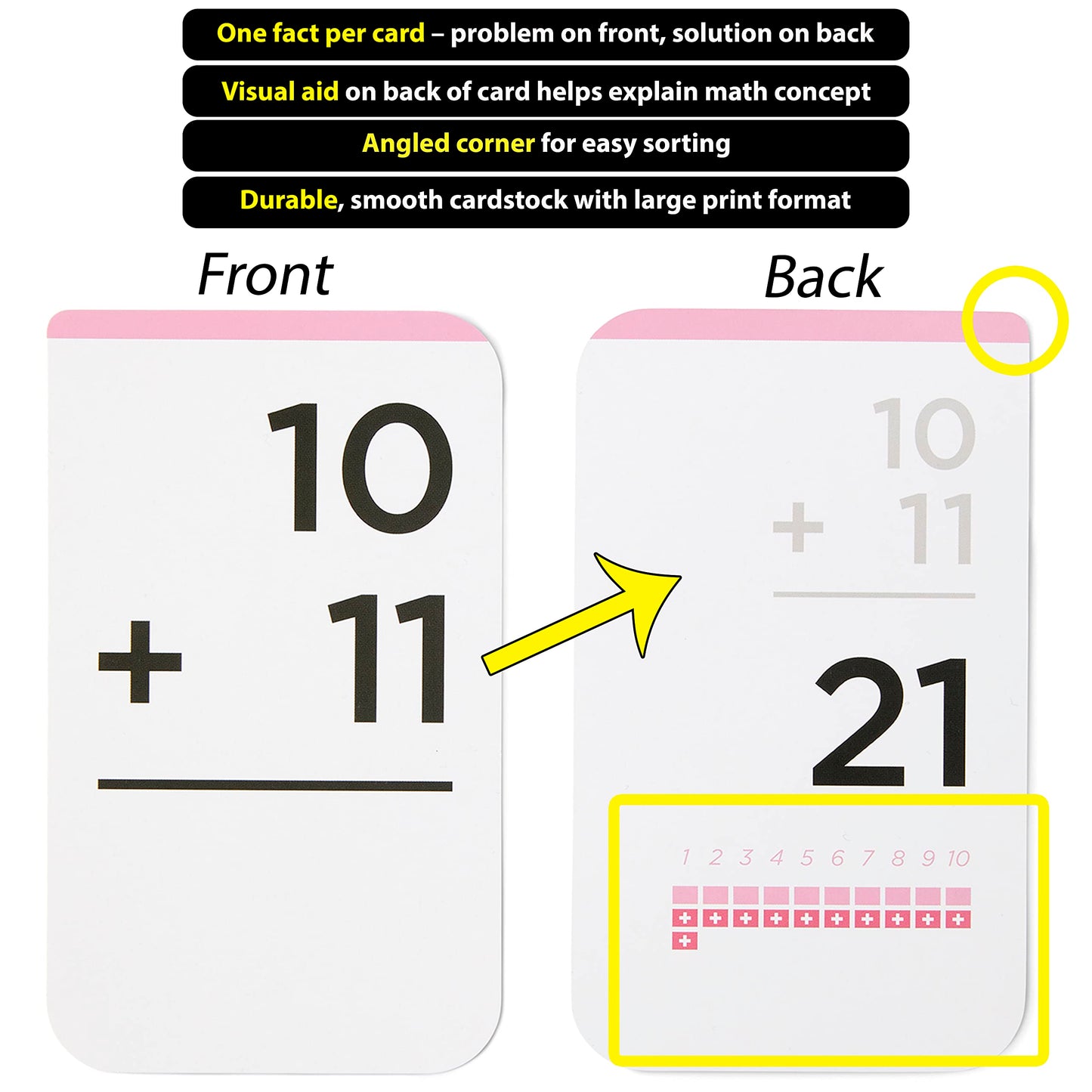 Think Tank Scholar 173 Addition Flash Cards Set (Award Winning) All Facts 0-12 Answer on Back for Kids in Kindergarten 1ST 2ND 3RD Grade Class or Homeschool - Addition Games & Charts