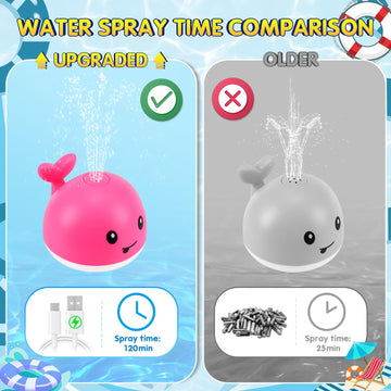 Gigilli Baby Girl Bath Toys, Light Up Whale Fountain Bath Toys For Girls 0-6 6-12 12-18 Months Or Kids Ages 1-3 2-4, Rechargeable Hot Pink