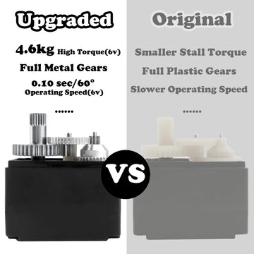 Gdool 14701B Upgrade 4.6Kg Metal Gear High Digital Steering Servo Spare Parts Accessories For 1/14 Scale H14Bm 14210 14209 Jc14E