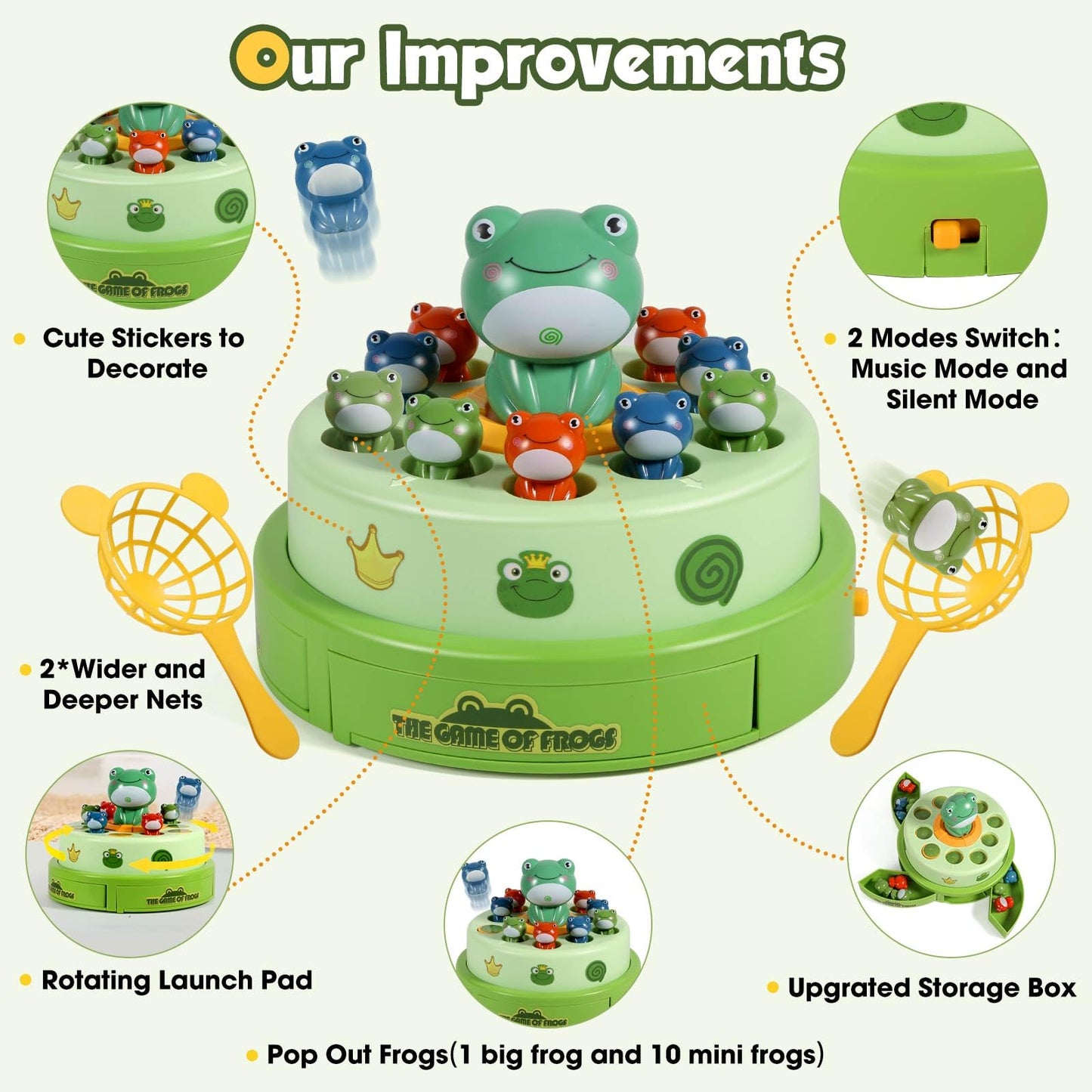 Ainoi Frog Pop Out Catch Toys For Ages 3-13, Musical Rotate Bounce Catch Board Game Interactive Kids Toys, 3 Years Old Boys Girl