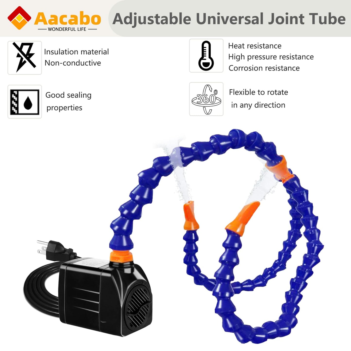 Aacabo Two Way Water Table Pump,Water Table Pump,Kids Water Table Accessories,Fun Summer Outdoor Water Game Toys For Kids