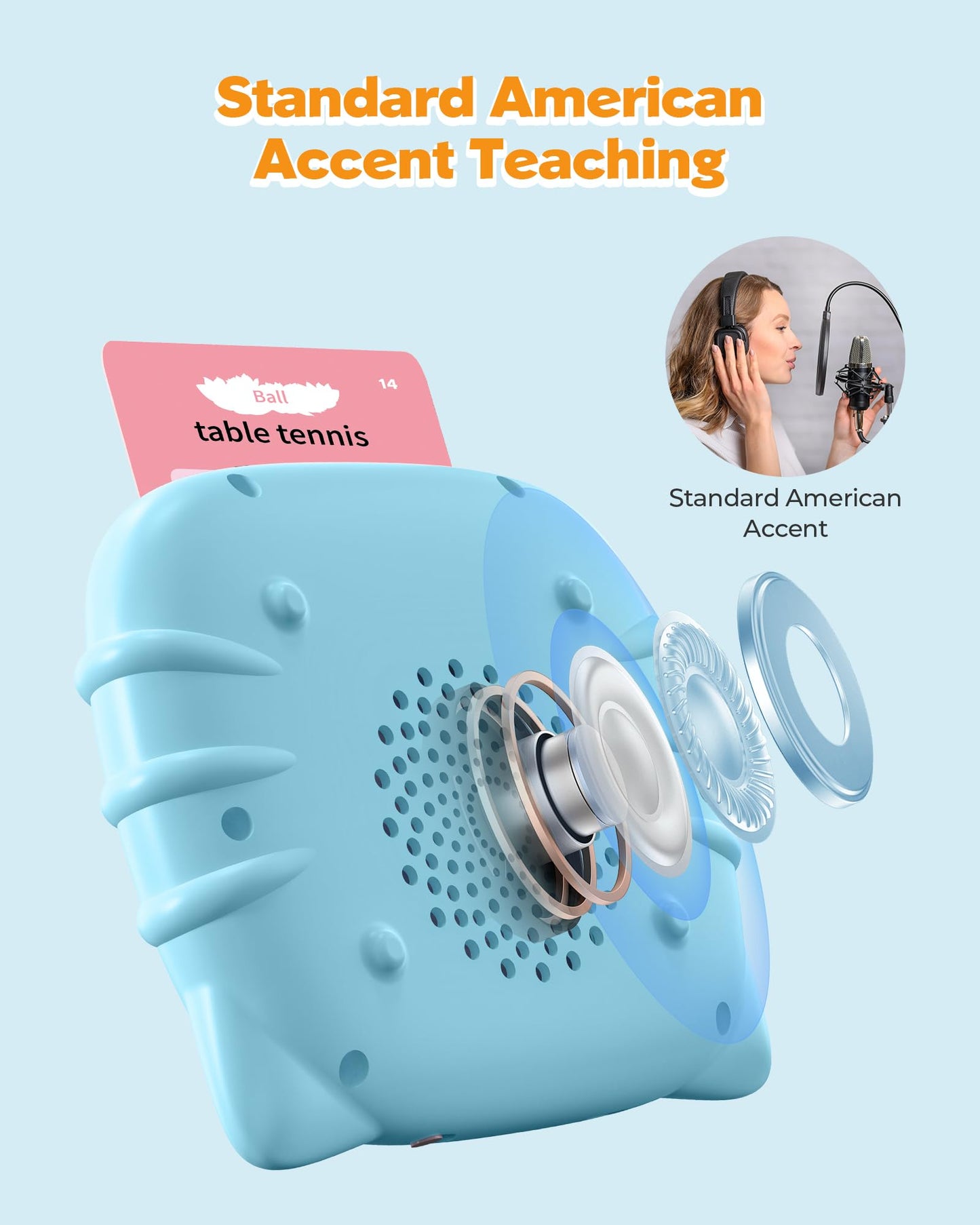 510 Words, Talking Flash Cards For Toddler 1 2 3 4 Year Olds, Language Learning Toys, Pocket Speech Therapy Toys, Autism Toys, M