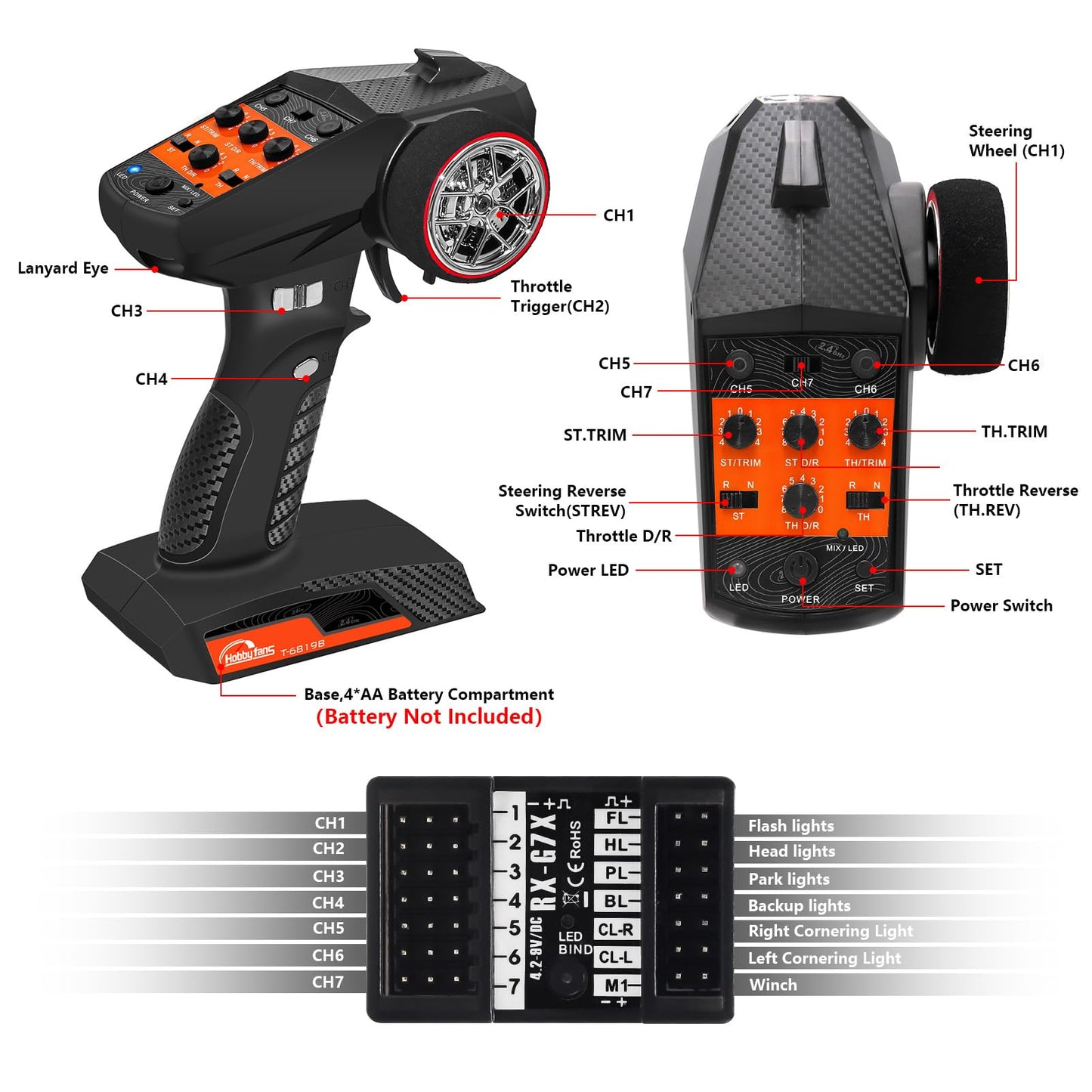 Hobby Fans RC Radio System 7CH 2.4G RC Transmitter with Receiver Anti-Jamming Remote Controller for RC Car Crawler Boat, Knob