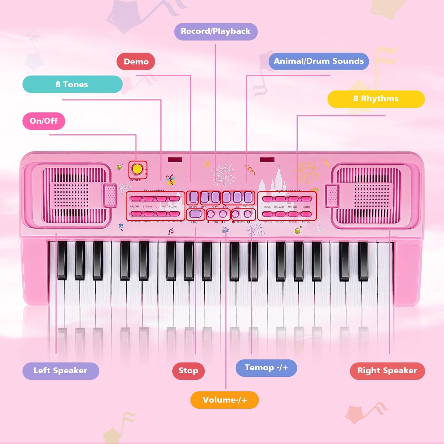M Sanmersen Kids Piano Keyboard, 37 Keys Electronic Piano With Music Book Bracket, Musical Toy For Toddlers 1-8 Years, Christmas Birthday Gifts For Boys Girls, Pink