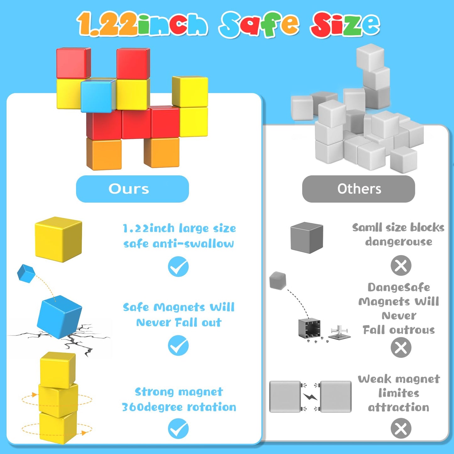 SYSKENI Magnetic Blocks, Gifts for 3 4 5 6 Year Old, Magnet Building Blocks for Toddlers, Girls & Boys, Montessori - Autism - Se