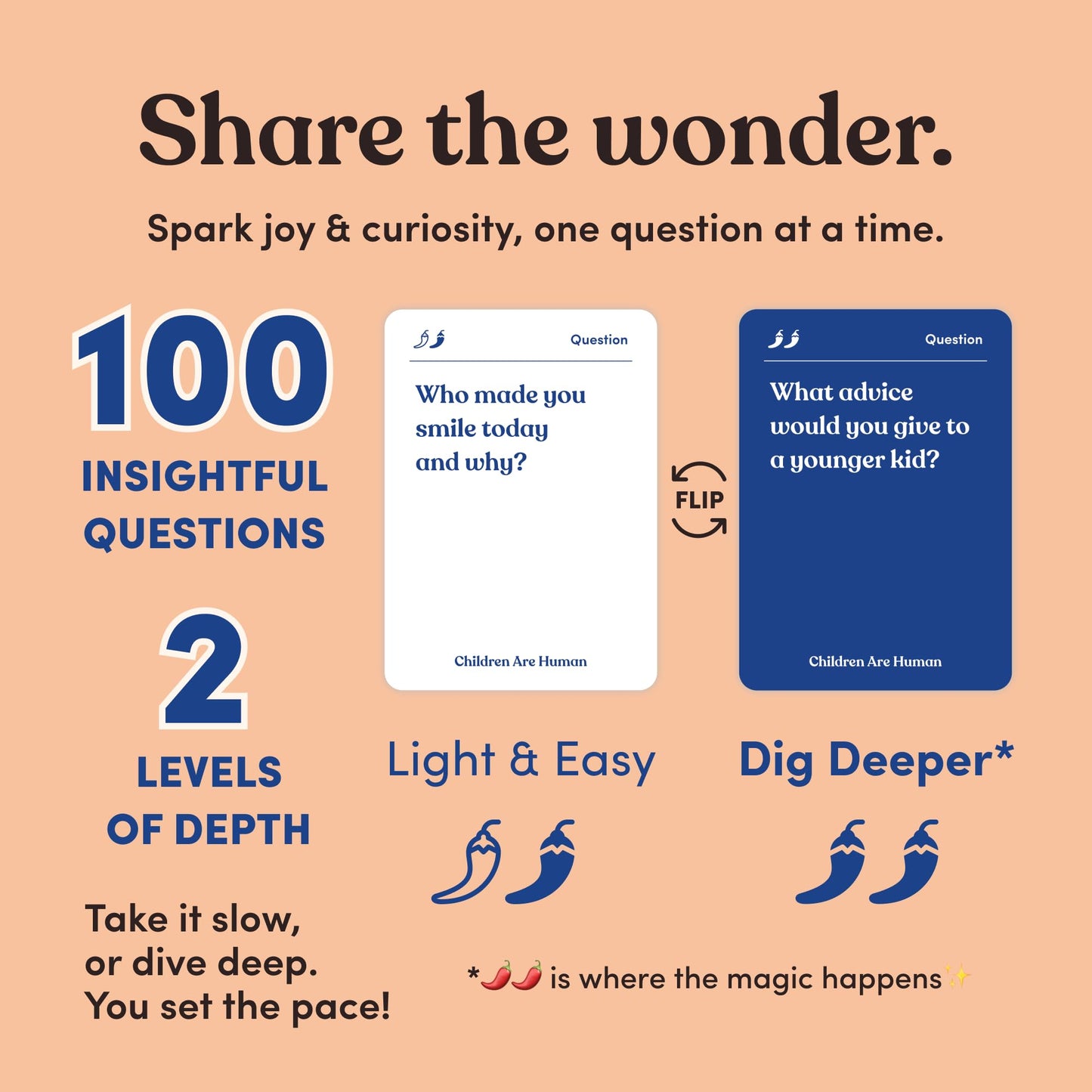 Children Are Human 140 Conversation Cards To Help Bond With Kids, Card Game For Elementary School Children, Designed By Experts