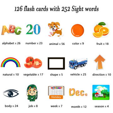 Lapare Educational Toy for Toddlers - 252 Sight Words Flash Cards & 4 Songs, Cyan, Plastic