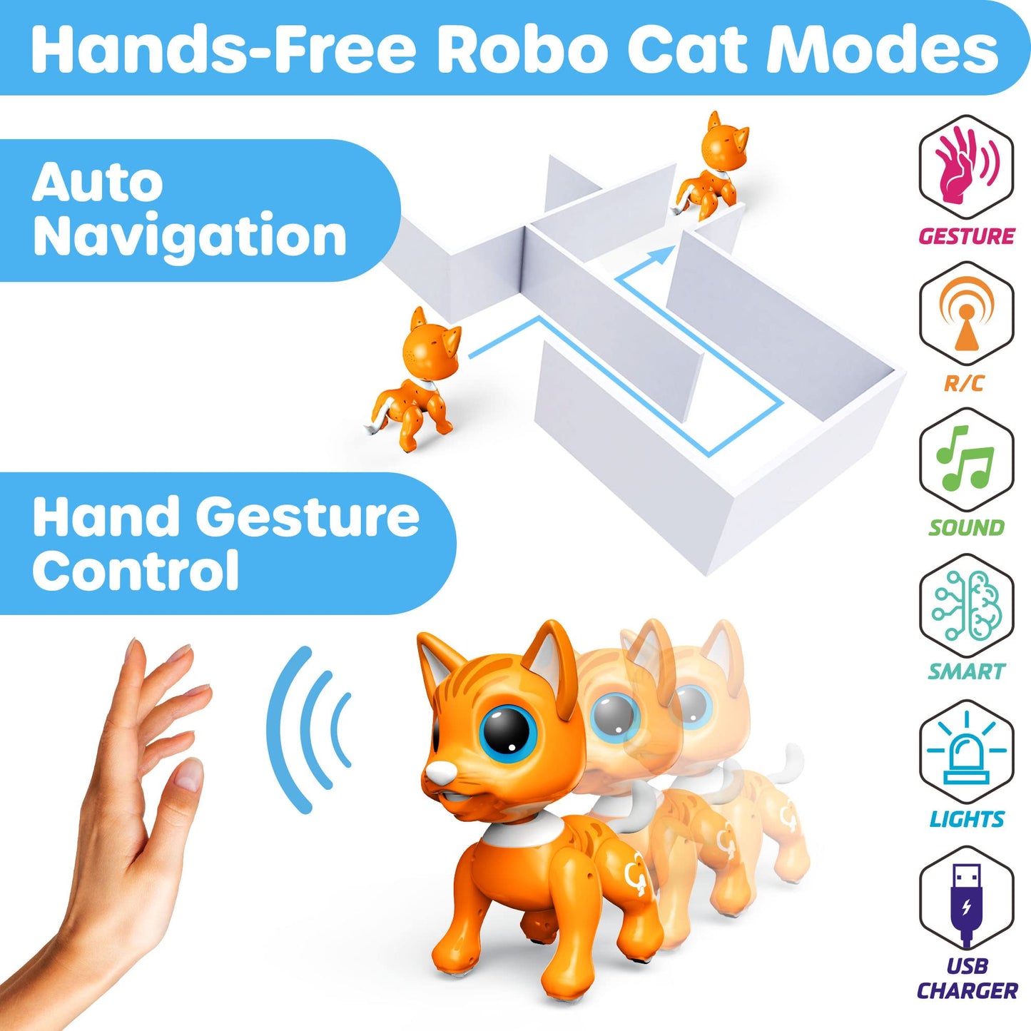 Power Your Fun Robo Pets Cat For Girls And Boys - Remote Control Robot Toy Interactive Hand Motion Gestures, Robot Toys Smart St