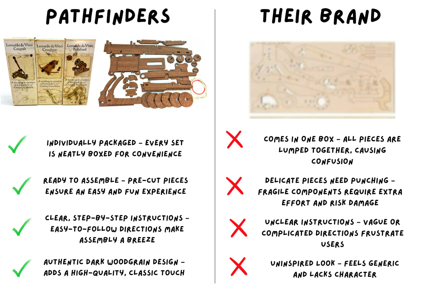 PATHFINDERS Leonardo Da Vinci mini model kits catapult crossbow ard set of 3 Engineering kits Educational Toys for Kids Science kit for Kids Age 8-10 10-12 stem Projects Wood Building Kits