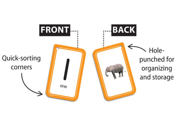 Teacher Created Resources Numbers 0-25 Flash Cards (Ep62045) 3-1/8' X 5-1/8'