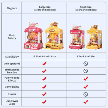 Aiqi 55 PCS Large Kids Claw Machine, Candy Vending Grabber, Prize Dispenser Toys for Girls and Boys, Electronic Claw Game Machin