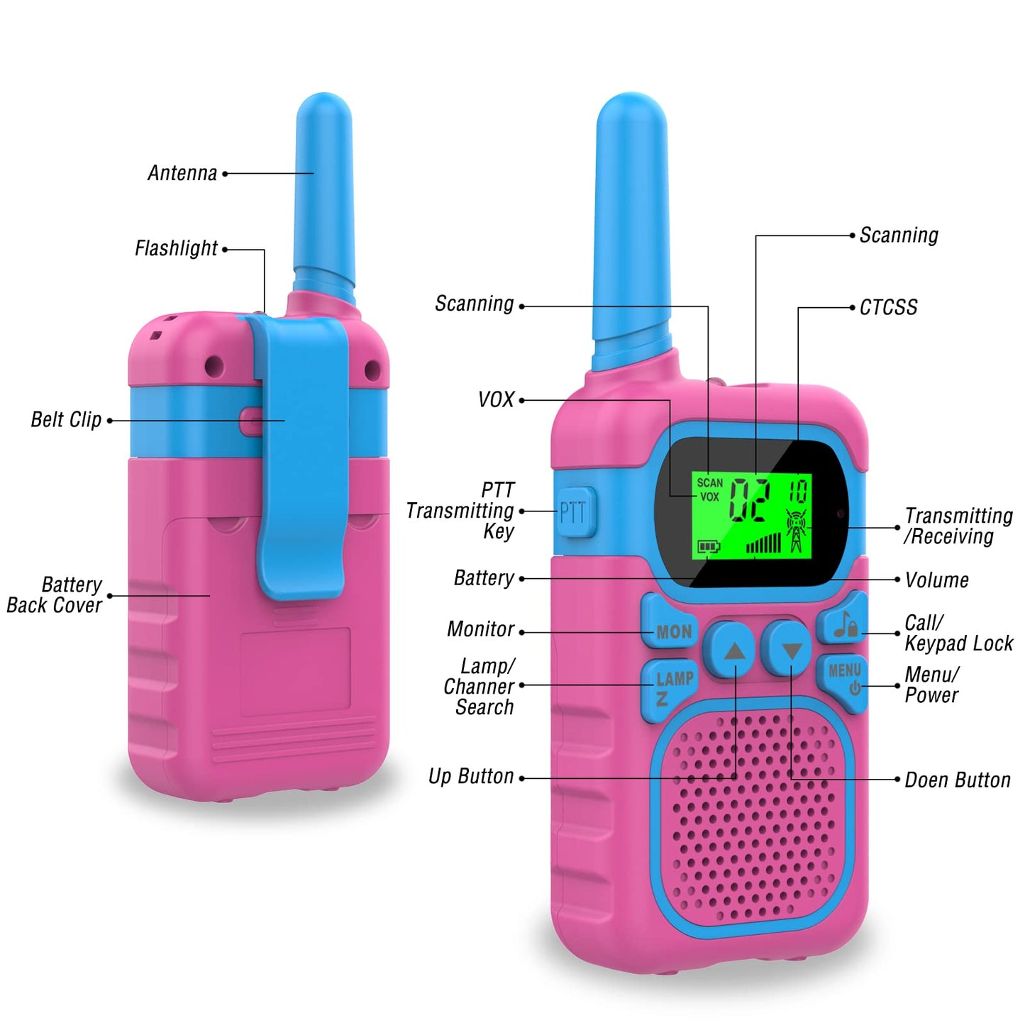 Kids Walkie Talkies for 3-12 Year Old Boys Girls,Children Walkie Talkies 3 KM Long Range & 22 Channels 2 Way Radios,Kids Outdoor
