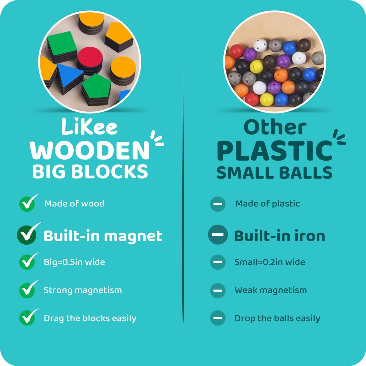 Likee Strong Magnetic Maze, Montessori Toys For 1 2 3 Years Old Boy Girl, Wodden Puzzle Develop Fine Motor Skills, Kids On Road Trip Travel Airplane Activity, 1-5 Preschool Learning Shape & Color