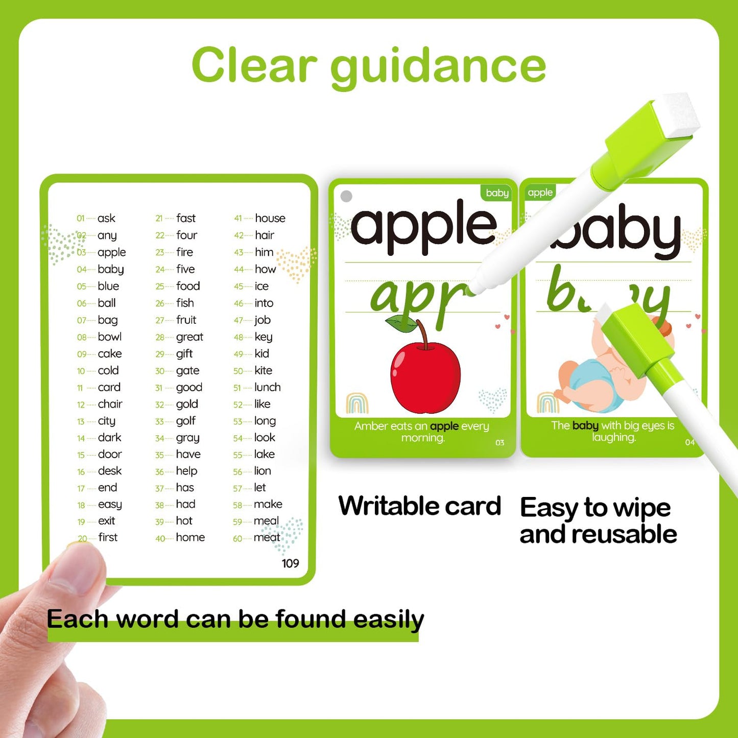 Wjpc 55 Cards, 106 Pcs High Frequency Sight Words Flash Cards (Kindergarten), Toddler Flash Cards For Kids Ages 4,5,6,7 Years. Learn To Read, Write, Sentence-Making