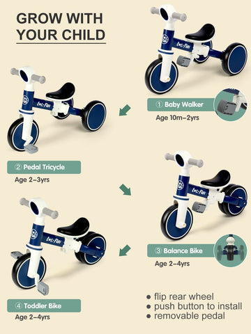 LOL-FUN Baby Balance Bike Toy, 4-in-1 Trike for 1-3 Years, Midnight Blue, Carbon Steel, Ideal for Boys & Girls