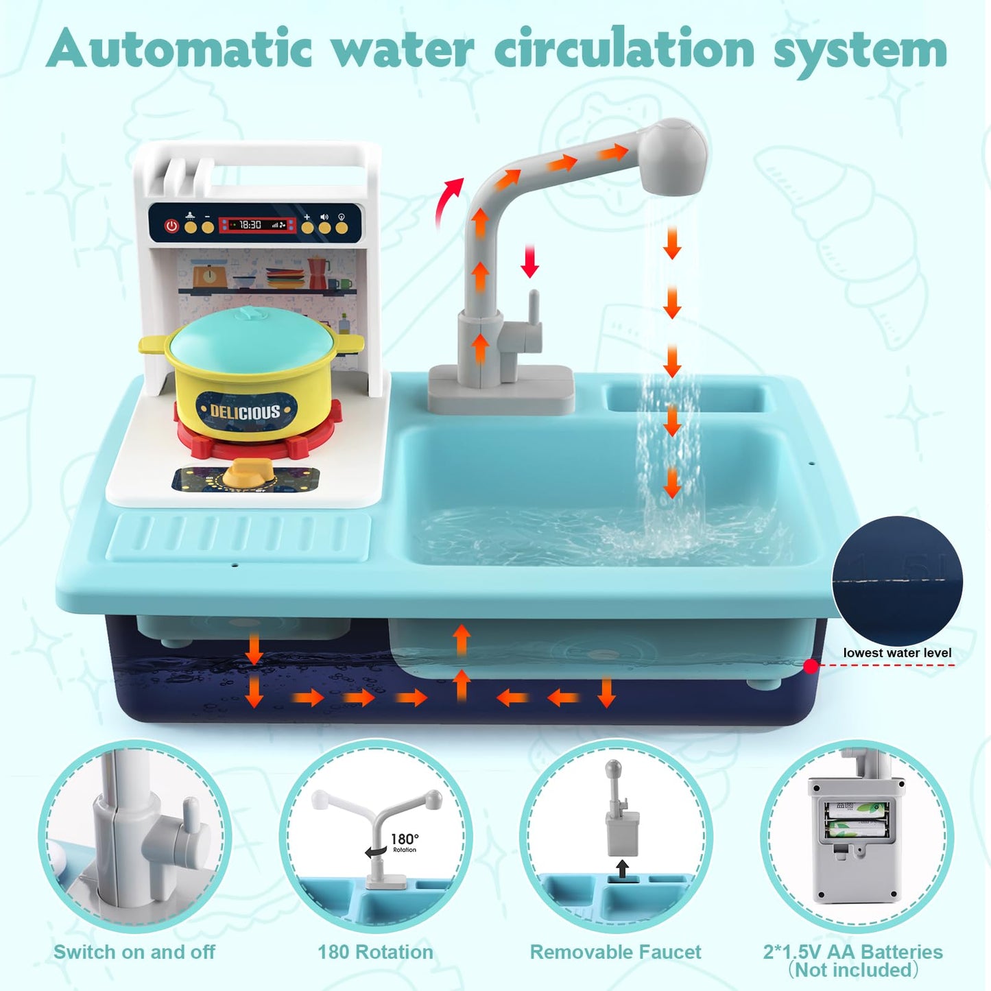 Funmission Play Kitchen Sink Toys, Children Electric Dishwasher Play Sink With Running Water, Play Kitchen Accessories, Upgraded